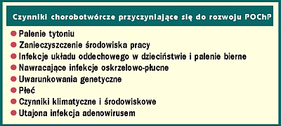 Czynniki chorobotwórcze przyczyniajšce się do rozwoju POChP